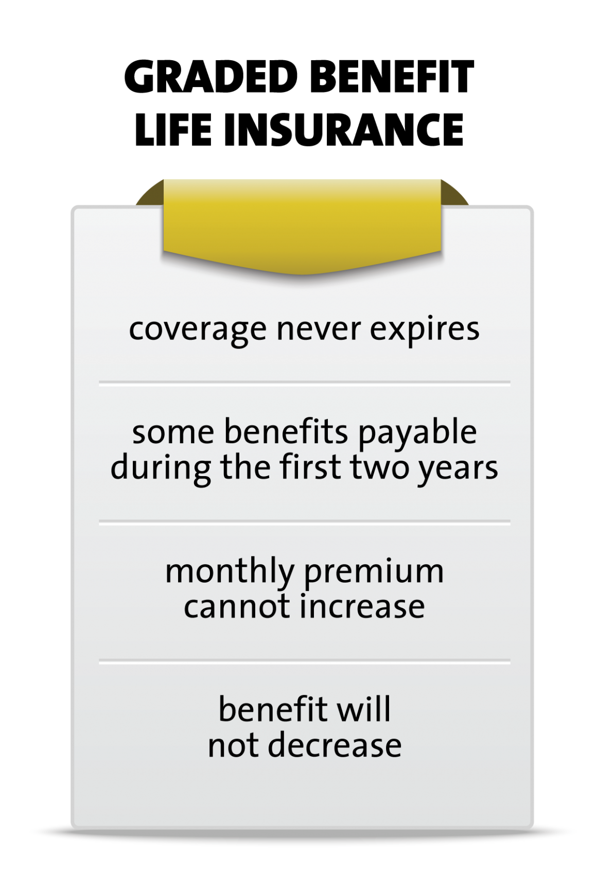 Foresters Graded Benefit Life Insurance